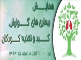 همایش ملی بیماریهای گوارش ،کبد و تغذیه کودکان